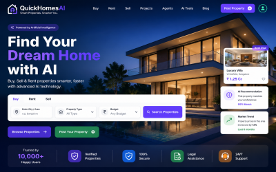 villa in banglore